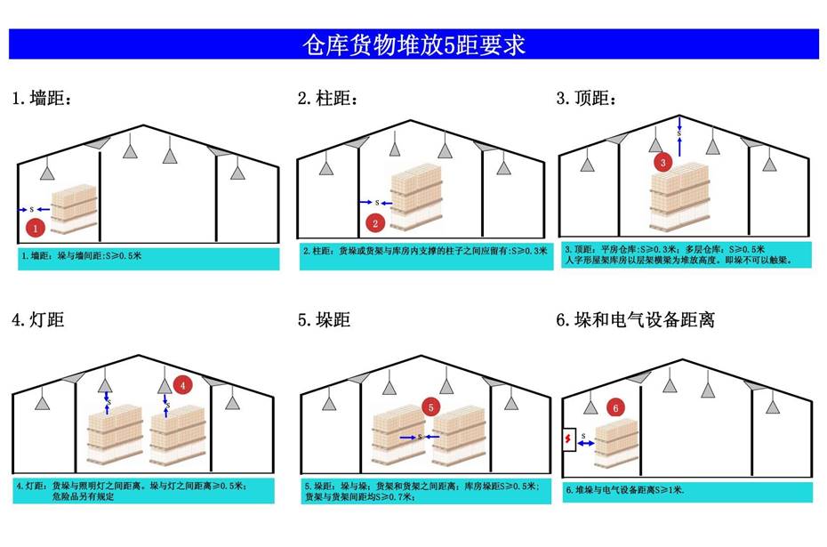 婁底市浩天環(huán)?？萍加邢薰?婁底危險廢物經(jīng)營(yíng),環(huán)保技術(shù)開(kāi)發(fā)及咨詢(xún)推廣,環(huán)境設施建設,危險廢物運營(yíng)管理